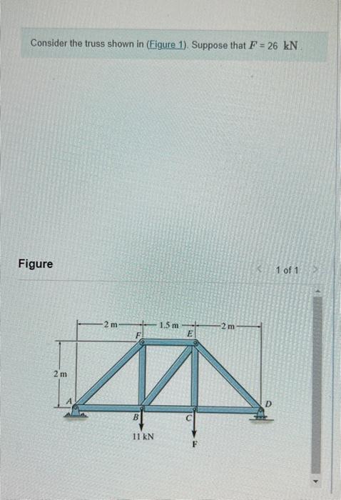 Solved Consider the truss shown in (Figure 1). Suppose that | Chegg.com
