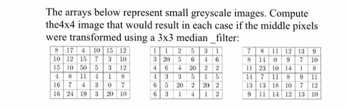 Solved The arrays below represent small greyscale images. | Chegg.com