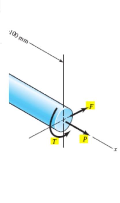 Solved This problem illustrates that the factor of safety | Chegg.com