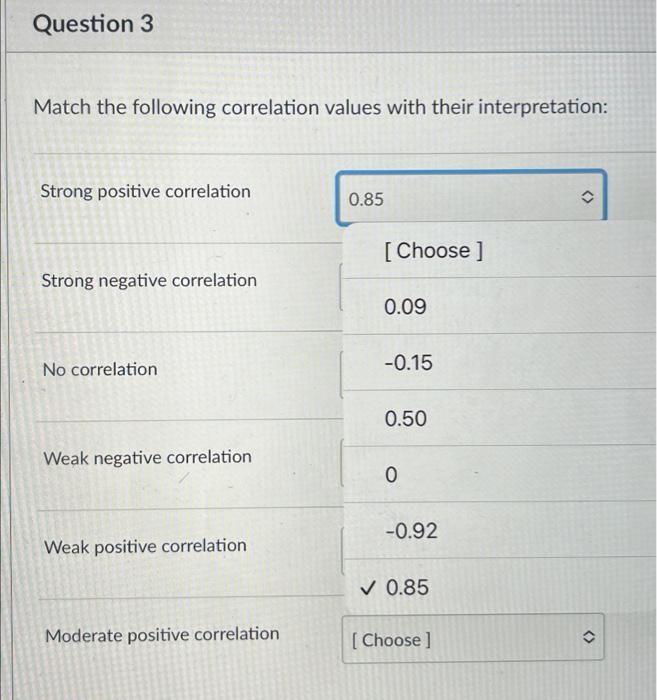 Solved match the following correlation values with their | Chegg.com