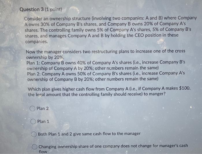 Solved Question 3 (1 Point) Consider An Ownership Structure | Chegg.com