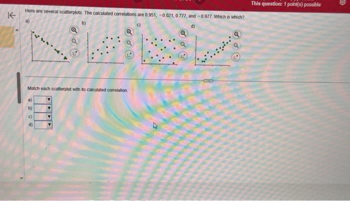 Solved a) b) Match each scatterplot with its calculated | Chegg.com