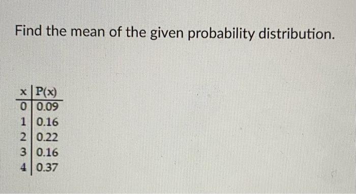 Solved Find The Mean Of The Given Probability Distribution. | Chegg.com