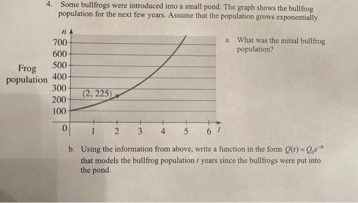 Solved 4. Some bullfrogs were introduced into a small pond. | Chegg.com