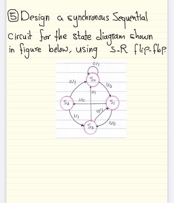 Solved с 5 Design a synchronous Sequential Circuit for the | Chegg.com