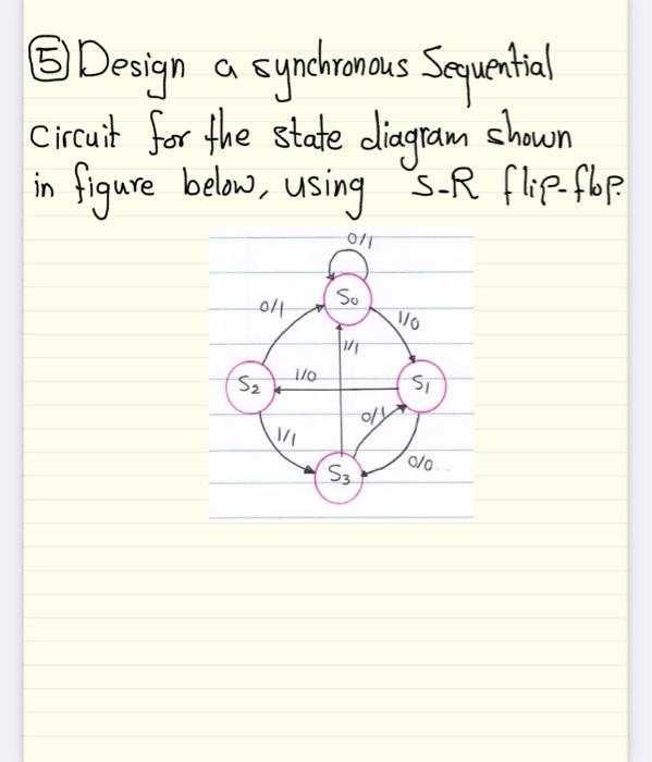 Solved с 5 Design A Synchronous Sequential Circuit For The | Chegg.com