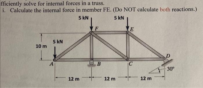 Solved fficiently solve for internal forces in a truss. i. | Chegg.com
