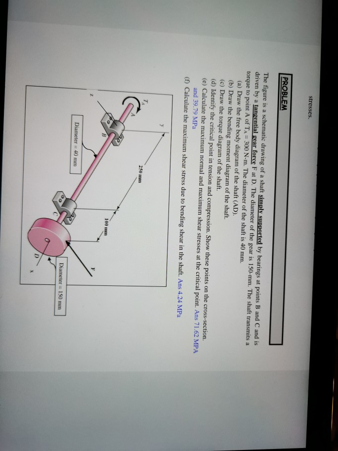 Solved stresses. PROBLEM The figure is a schematic drawing | Chegg.com