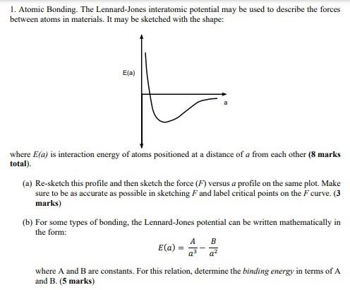 Solved 1. Atomic Bonding. The Lennard-Jones interatomic | Chegg.com