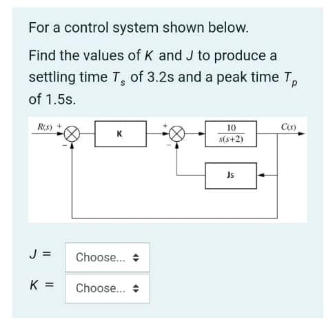 Solved For a control system shown below. Find the values of | Chegg.com
