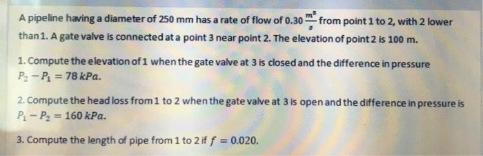Solved A pipeline having a diameter of 250 mm has a rate of | Chegg.com