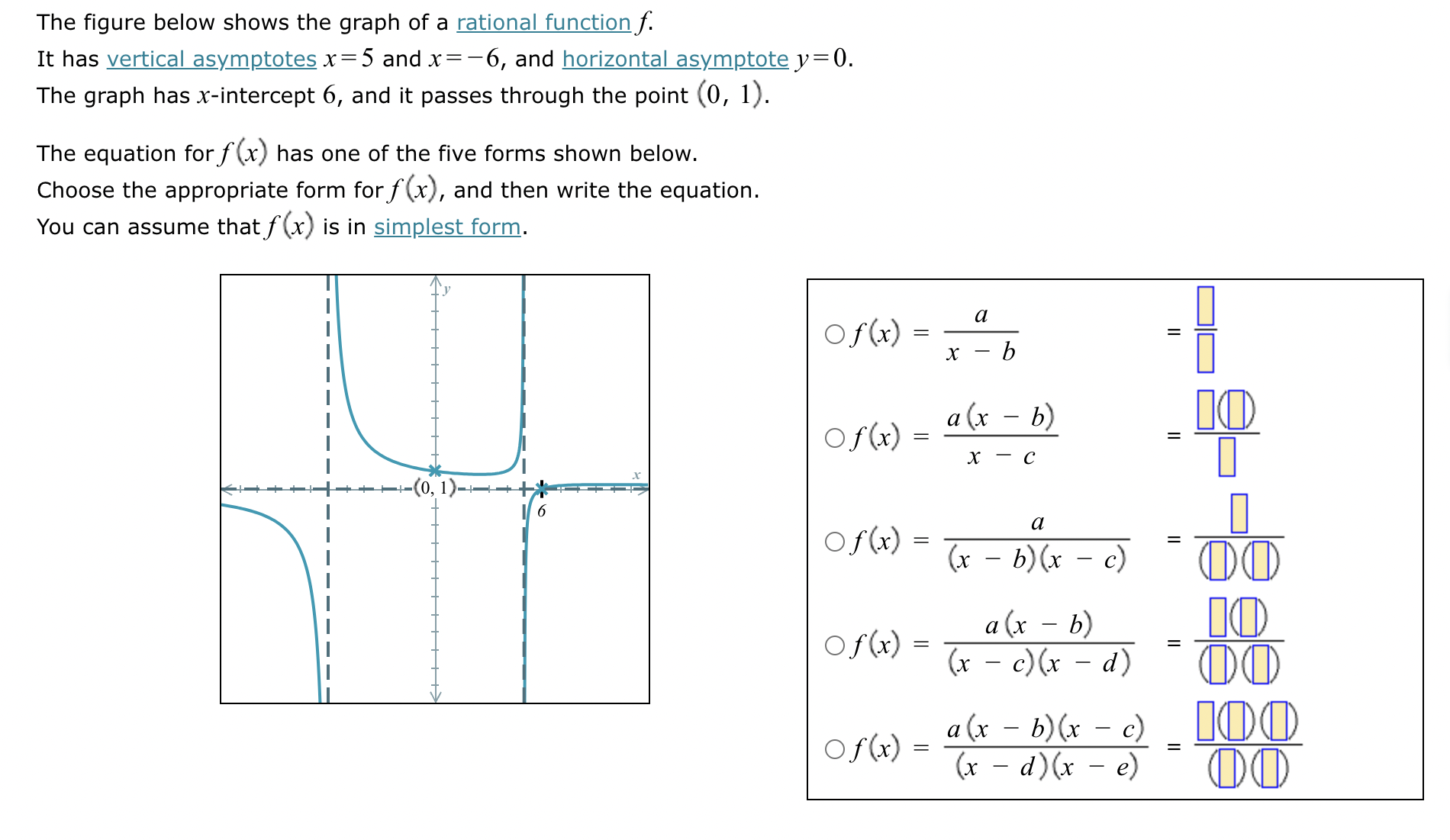 Solved The figure below shows the graph of a rational | Chegg.com