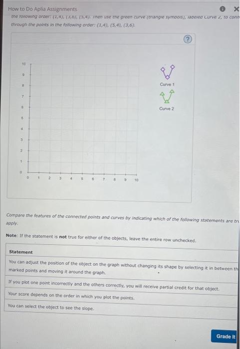 How to Do Aplia Assignments.
(1) through the points in the following order: \( (1,4),(5,4),(3,6) \).
Compare the features of 