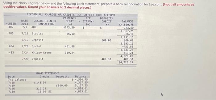 Solved Using the check register below and the following bank | Chegg.com
