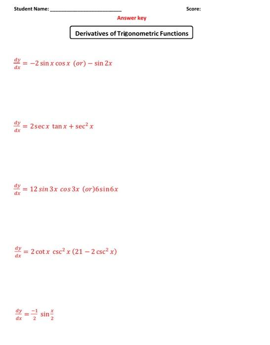 Solved Find the derivatives of trigonometric functions: | Chegg.com