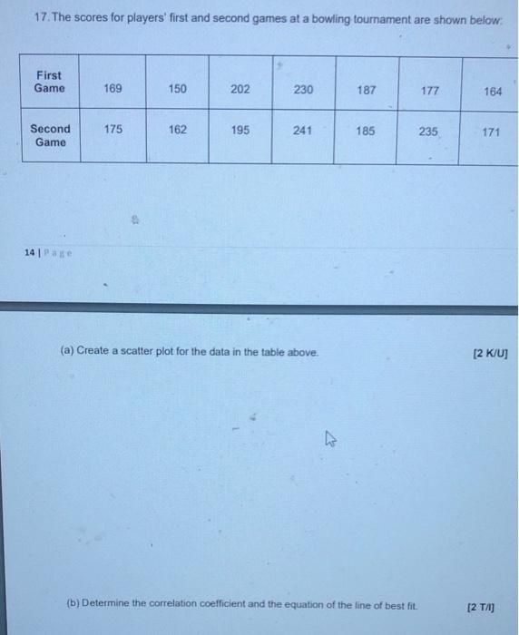 Solved 17. The Scores For Players' First And Second Games At | Chegg.com