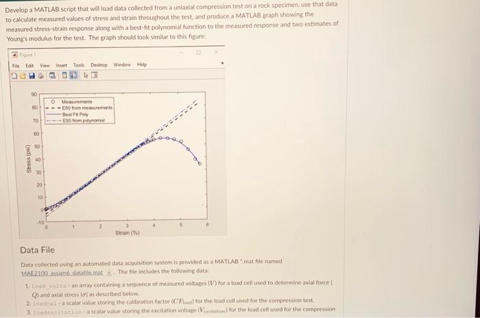 Develop a MATLAB script that will load data collected | Chegg.com