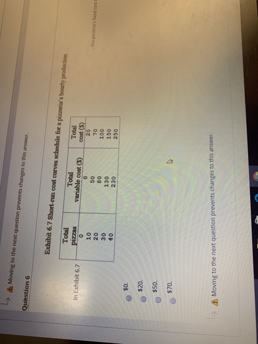 Solved Question 6 Moving to the next question prevents | Chegg.com