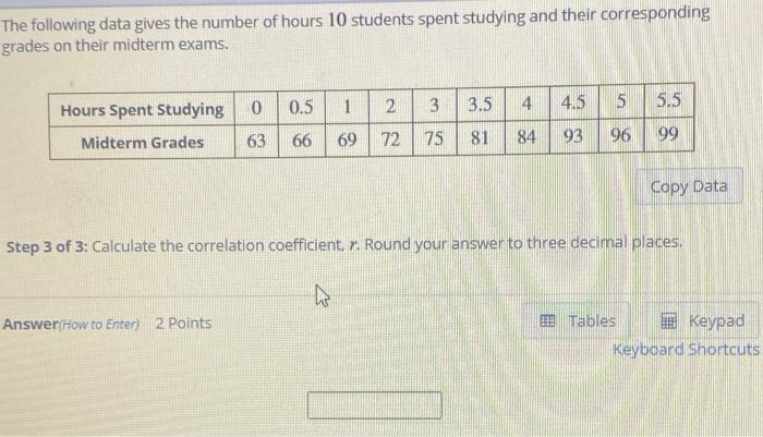 Solved The following data gives the number of hours 10 | Chegg.com