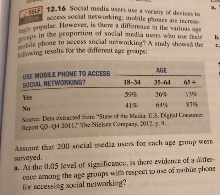 Solved SELF 12 16 Social Media Users Use A Variety Of Chegg