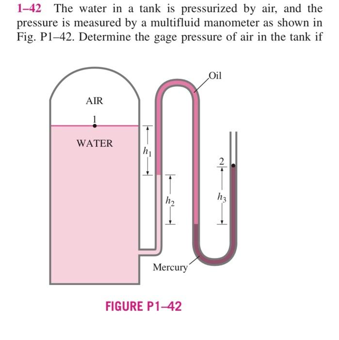 Solved 1-42 The water in a tank is pressurized by air, and | Chegg.com