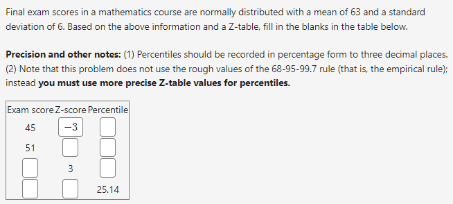 Solved Final exam scores in a mathematics course are | Chegg.com