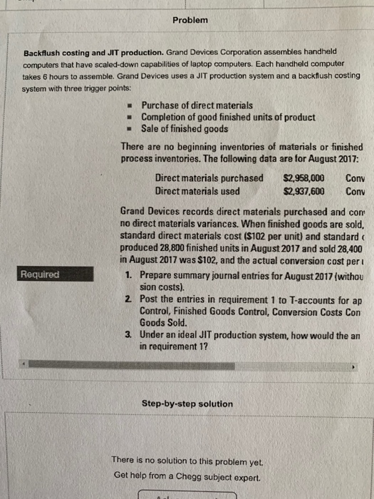 Solved Problem Backflush costing and JIT production. Grand