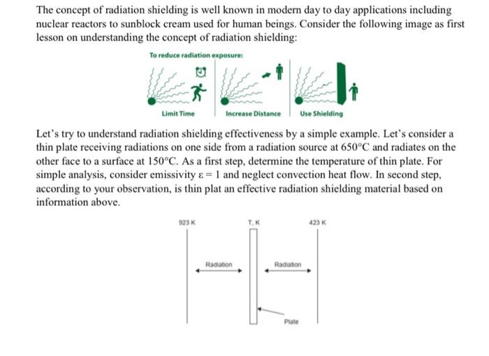 Solved The concept of radiation shielding is well known in
