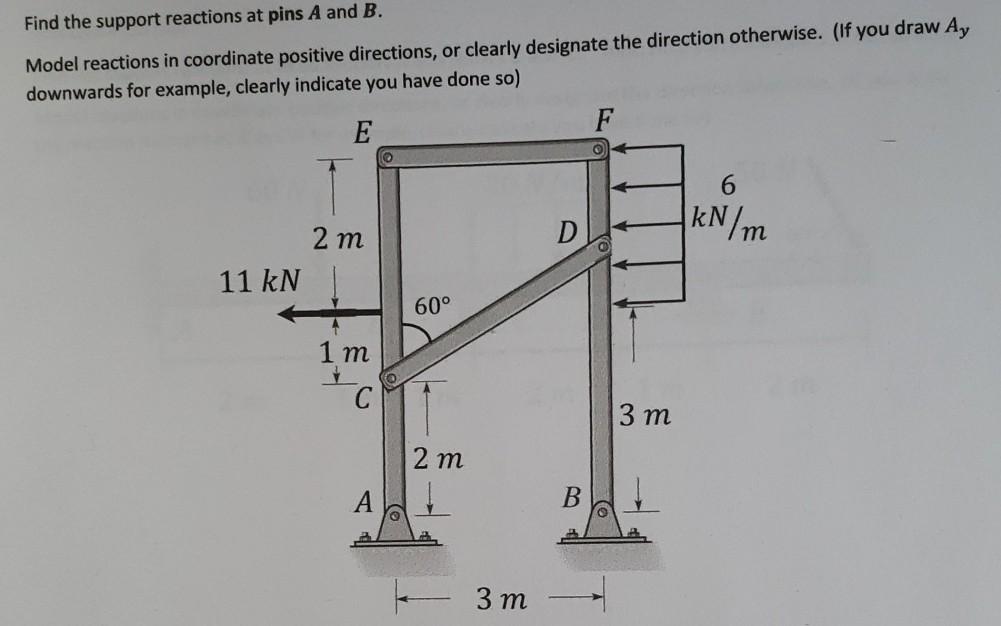 Solved Find The Support Reactions At Pins A And B. Model | Chegg.com