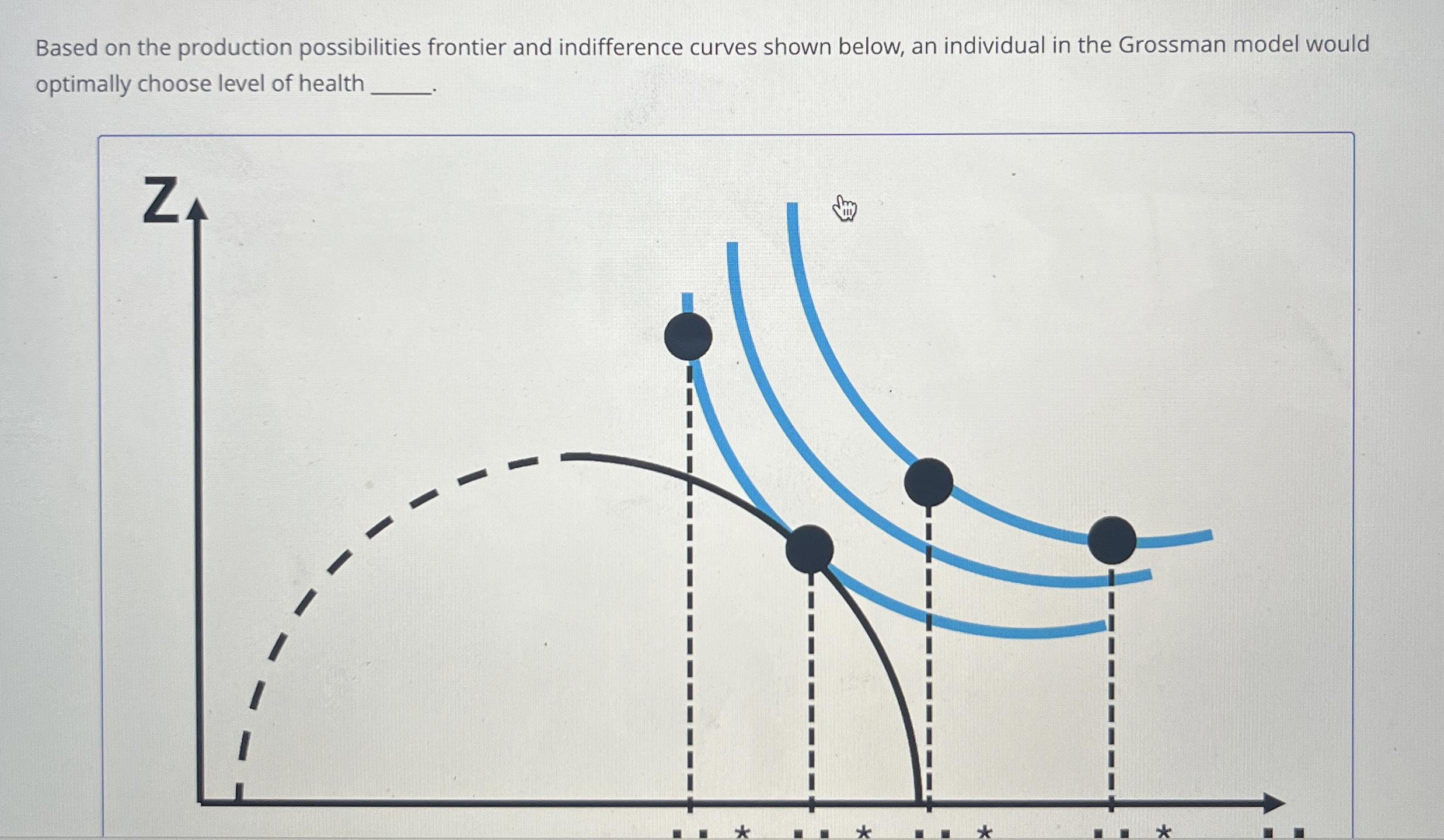 Solved Based on the production possibilities frontier and | Chegg.com