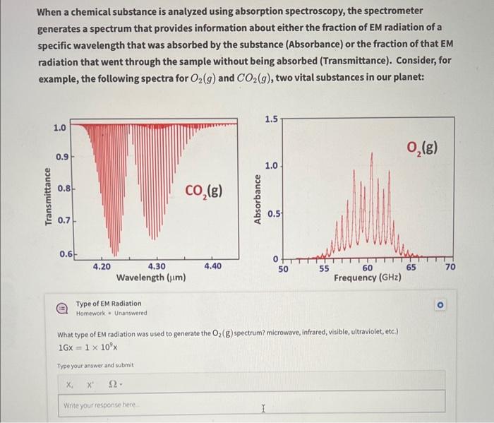 When a chemical substance is analyzed using absorption spectroscopy, the spectrometer generates a spectrum that provides info