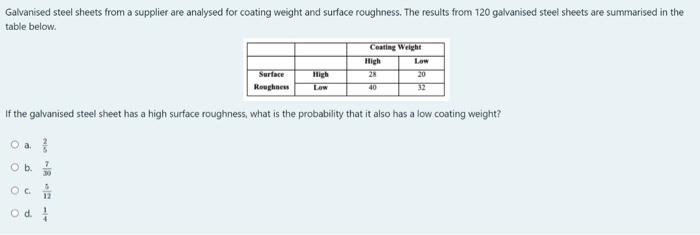 Solved Galvanised steel sheets from a supplier are analysed | Chegg.com