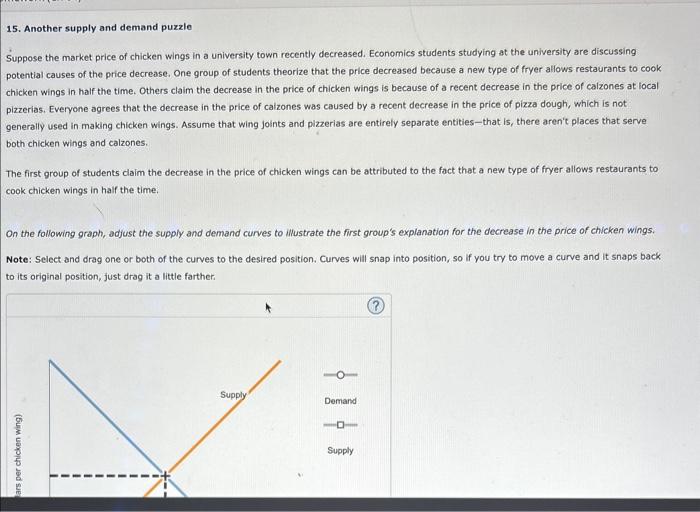 Solved Question 1 2 pts Weekly demand for loaves of Blunder