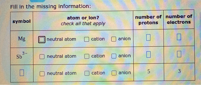Solved Fill in the missing information: symbol atom or lon? | Chegg.com