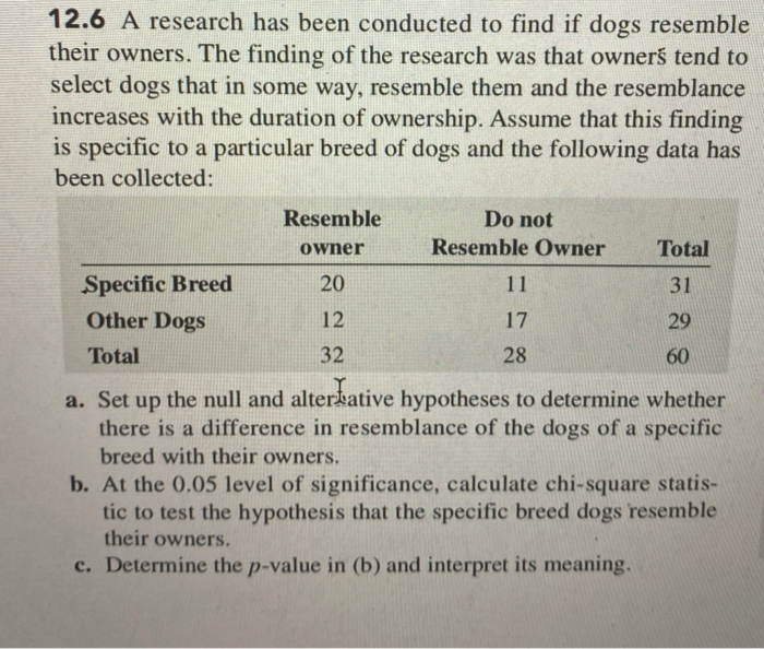 Solved 12.6 A research has been conducted to find if dogs | Chegg.com