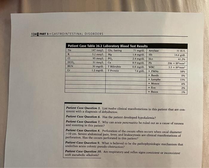 Abdominal assessment case study image
