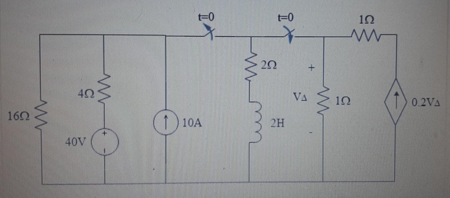 Solved the value of the initial current that passes in the | Chegg.com