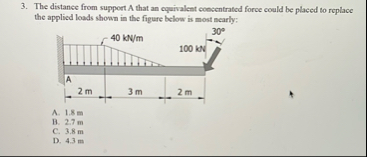 Solved The distance from support A that an equivalent | Chegg.com