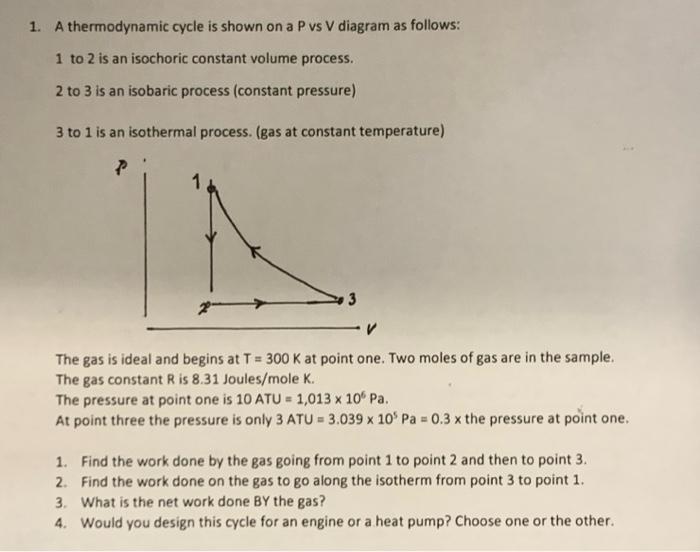 Solved 1. A thermodynamic cycle is shown on a P vs V diagram | Chegg.com