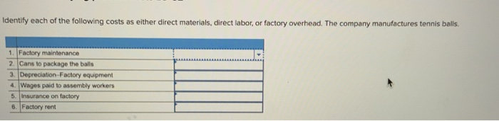 Solved Identify Each Of The Following Costs As Either Direct | Chegg.com