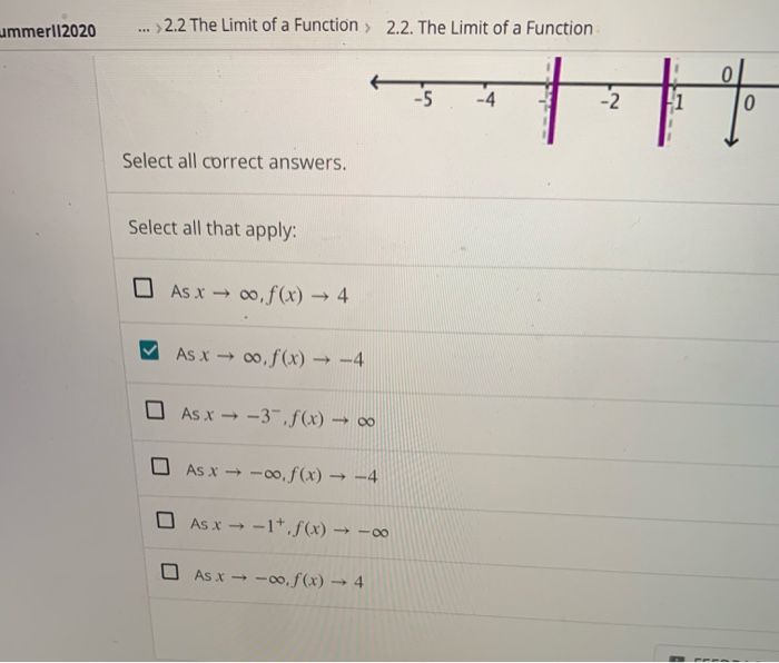 Solved 20 ... 2.2 The Limit of a Function > 2.2. The Limit | Chegg.com