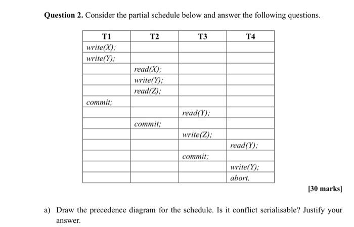 Solved Question 2. Consider the partial schedule below and | Chegg.com