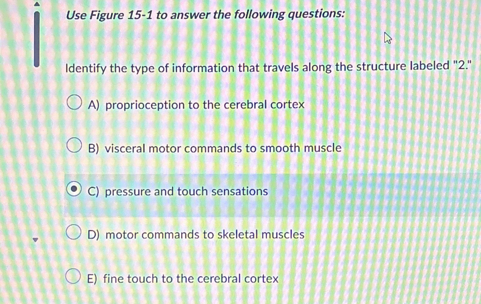 Solved Use Figure 15-1 ﻿to answer the following | Chegg.com