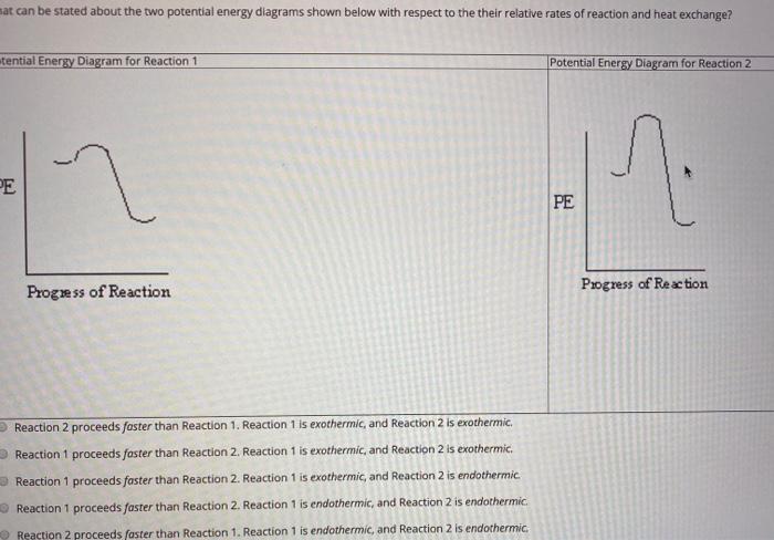 Solved stion 11 Consider the two-step mechanism below that | Chegg.com