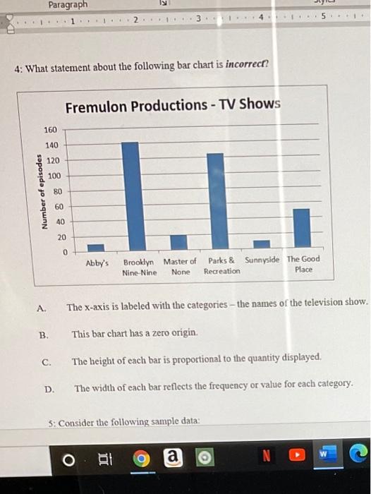 Solved What Statement About The Following Bar Chart Is | Chegg.com