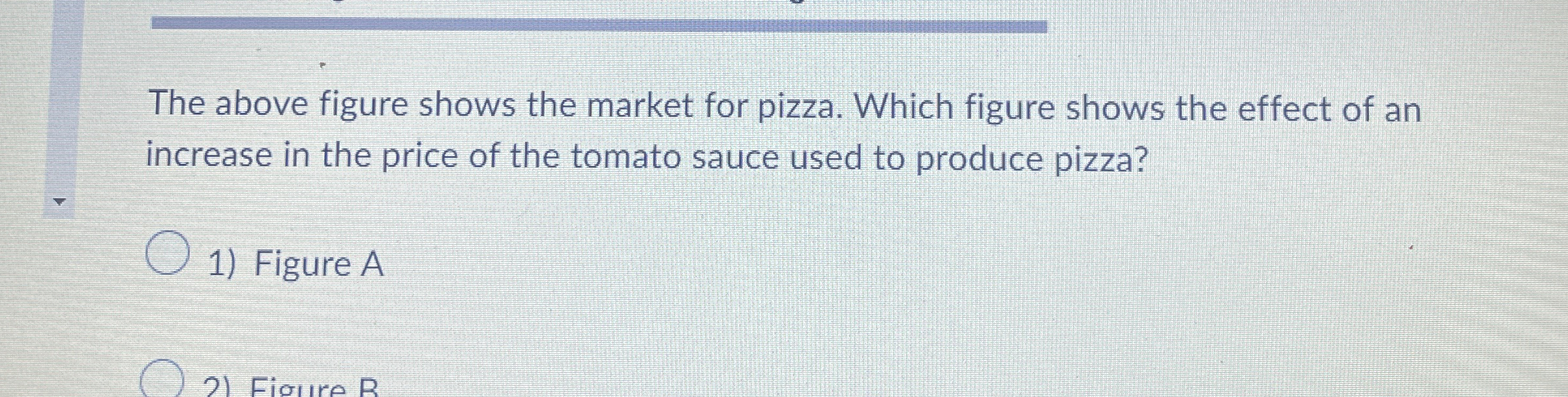 Solved The Above Figure Shows The Market For Pizza. Which 