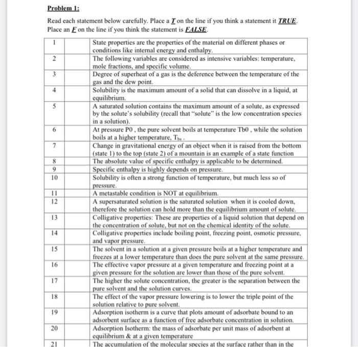 Solved 4 5 6 7 8 9 Problem 1: Read each statement below | Chegg.com