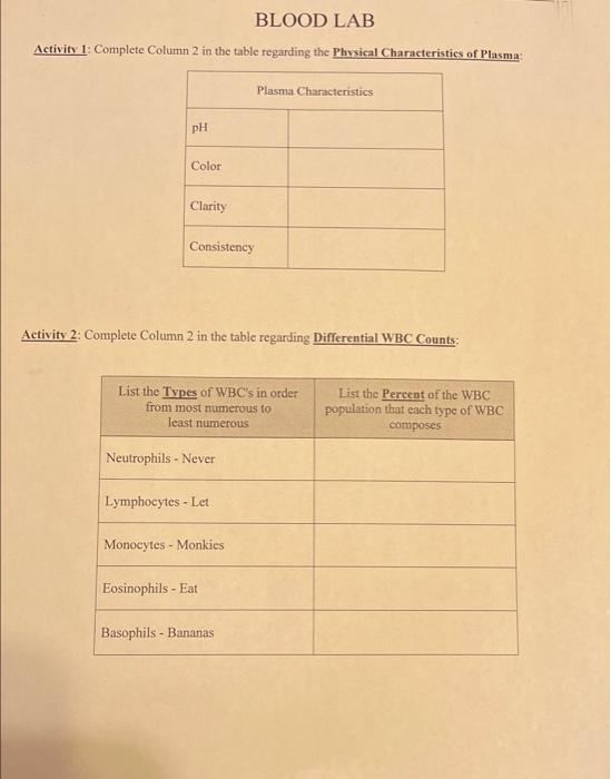 Solved BLOOD LAB Activity 1: Complete Column 2 in the table | Chegg.com
