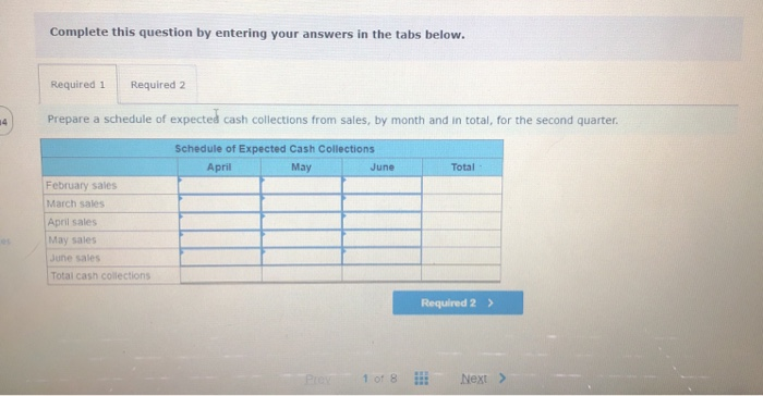 Solved Exercise 8-1 Schedule Of Expected Cash Collections | Chegg.com