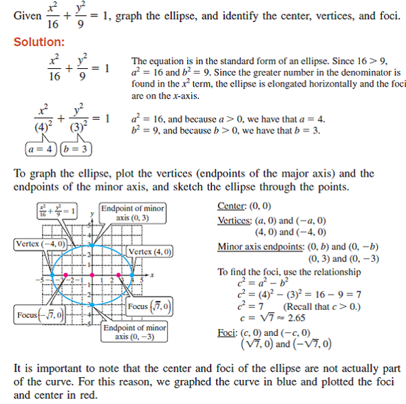 Solved: For Exercise,a. Identify the center of the ellipse.b. D ...